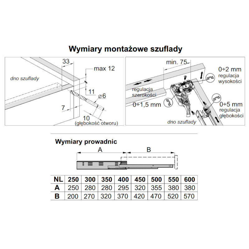 Rozměry výsuvů DXS-3D pro spodní montáž / Rozměry pro instalaci zásuvek Rozměry výsuvů DXS-3D pro spodní montáž / Rozměry pro instalaci zásuvek