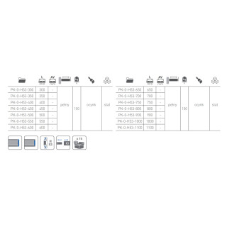 Plně výsuvný kuličkový skluz GTV H53 100 kg 750 mm Plně výsuvný kuličkový skluz GTV H53 100 kg 750 mm