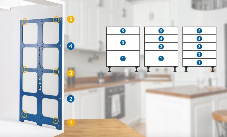 Szablon do montażu szuflad GTV Axis Pro Modern Box 